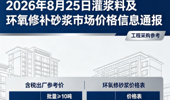 新巴尔虎右2026年8月25日灌浆料及环氧修补砂浆市场价格信息通报